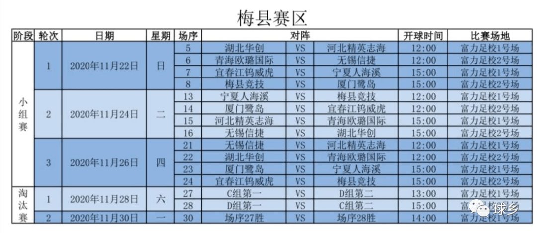 ‘熊猫体育’
聚焦中冠丨角逐时间有调整 梅州赛区各项准备事情停当(图9) ‘熊猫体育’
聚焦中冠丨角逐时间有调整 梅州赛区各项准备事情停当(图9)